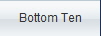 Bottom Ten